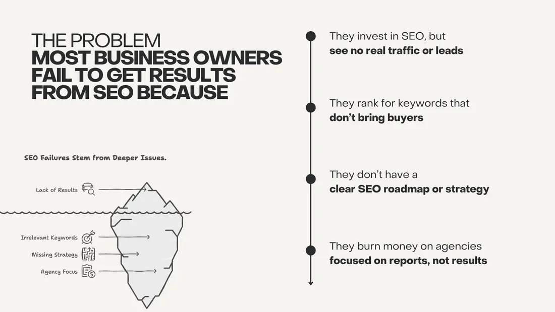 Why most business owners fail to get results from SEO