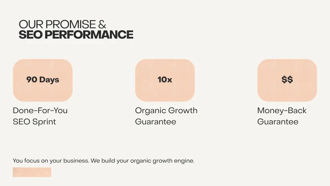 Our promise: 90-day sprint, 10x growth, money-back guarantee